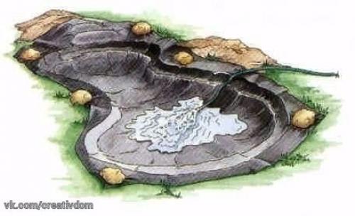 Пошаговая инструкция создания пруда. 02