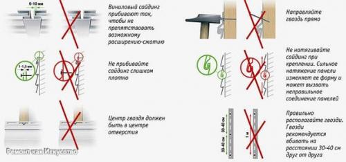 Утепление дома сайдингом. 04 Утепление дома сайдингом. 04