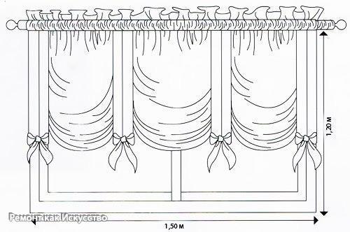 Как сшить шторы своими руками: шторы в венецианском стиле. 01