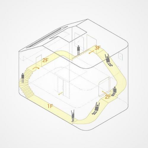 Когда в твоем доме целых три этажа, по лестнице особо не набегаешься! 03