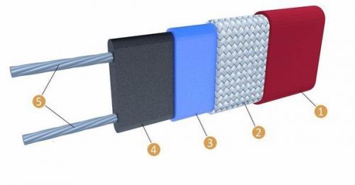 Саморегулирующийся греющий кабель для труб. 02