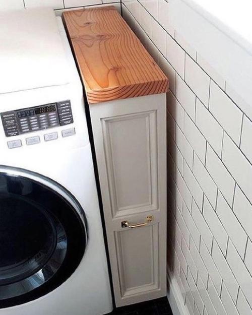 Варианты организации хранения вещей. 02