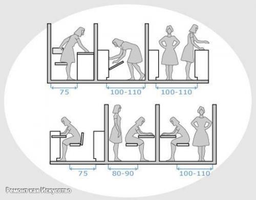 Перепланировка кухни: что можно и что нельзя? 06