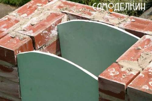 Мангал из кирпича своими руками. 02