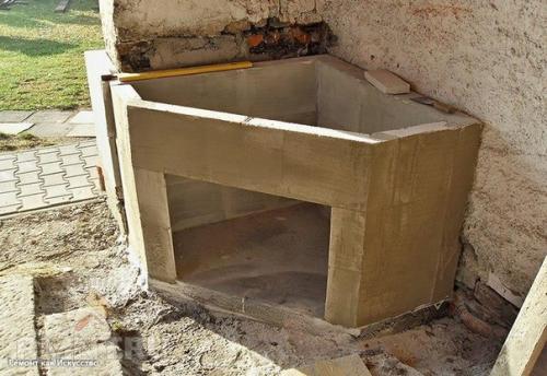 Все про огнеупорные смеси: характеристики, свойства, цены. 08 Все про огнеупорные смеси: характеристики, свойства, цены. 08