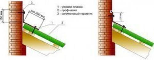 Как сделать кровлю из профнастила. 06