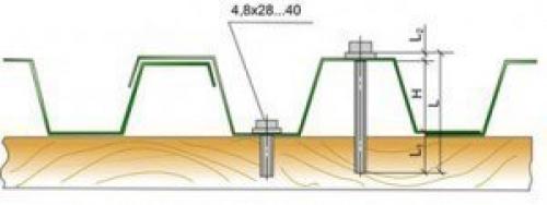 Как сделать кровлю из профнастила. 03