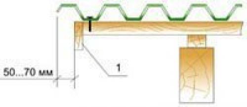 Как сделать кровлю из профнастила. 04