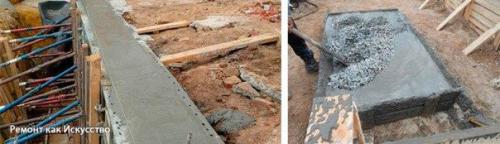 Бетон для фундамента пропорции и состав. 05 Бетон для фундамента пропорции и состав. 05