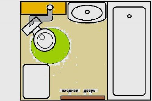 Как самостоятельно переставить унитаз. 01 Как самостоятельно переставить унитаз. 01