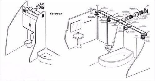 Принудительная вентиляция в ванной. 03 Принудительная вентиляция в ванной. 03