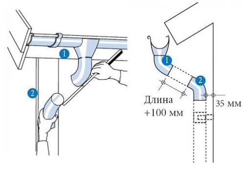 Пошаговый монтаж водостока. 02