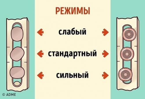 О чем забывают сказать при установке пластиковых окон. 02 О чем забывают сказать при установке пластиковых окон. 02