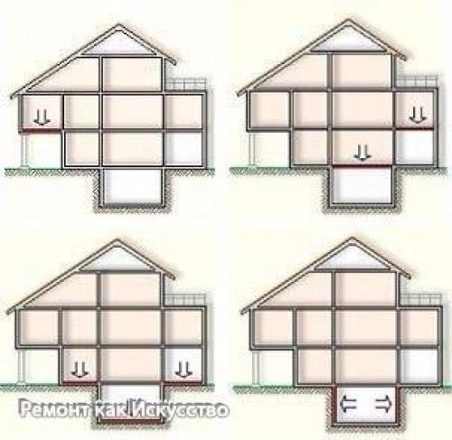 Мостики холода.  Тепловой мост - это термин, часто используемый в строительстве и технике. 02