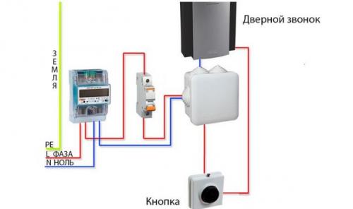 Подключение дверного звонка. 02 Подключение дверного звонка. 02