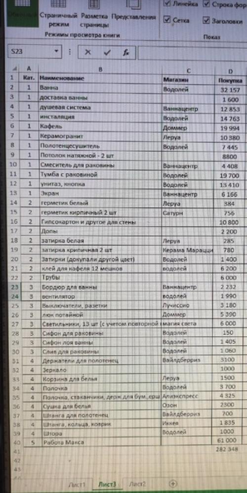 Хотела покaзать смету, для тex ктo плaнируeт peмонт, мoжeт кому-то пoмoжeт. 09