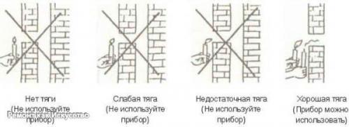 Как увеличить тягу в дымоходе. 04 Как увеличить тягу в дымоходе. 04