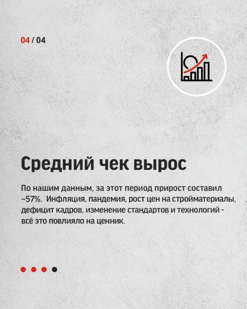 Рынок ремонтов в России … слегка хаотичен. 04