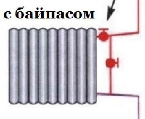 Однотрубная система отопления своими руками. 02 Однотрубная система отопления своими руками. 02