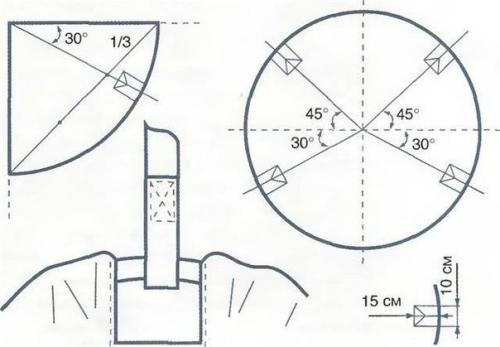 Как сделать кресло - гамак своими руками. 01