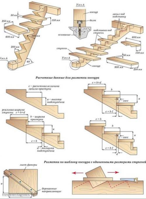Как построить деревянную лестницу. 03