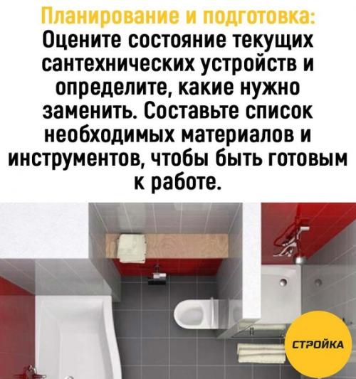 Выключите воду: перед началом работ закройте подачу воды в ванной комнате. 01 Выключите воду: перед началом работ закройте подачу воды в ванной комнате. 01