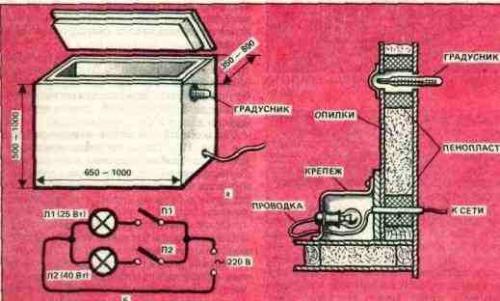 Сооружение погреба на балконе своими руками. 01