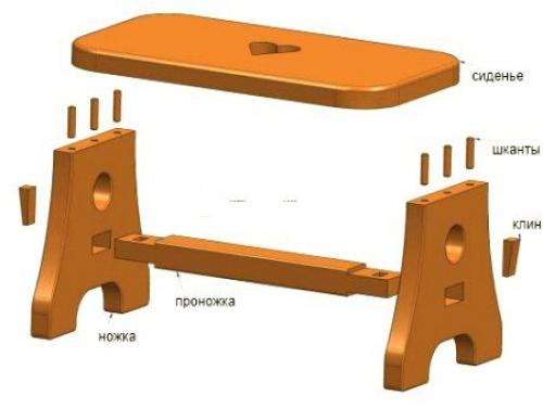 Маленький табурет. Маленький деревянный табурет можно своими руками сделать. 02 Маленький табурет. Маленький деревянный табурет можно своими руками сделать. 02