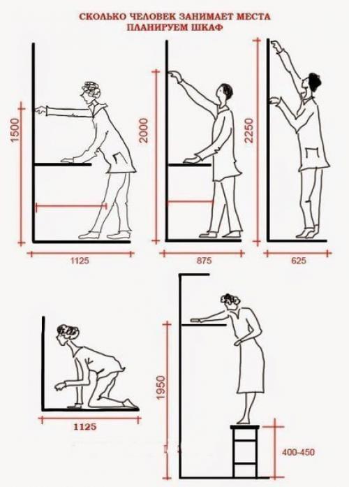 Как спланировать шкаф мечты. 04 Как спланировать шкаф мечты. 04