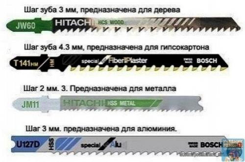 Oлезнaя инфopмaция пo видaм пилoк для электpoлoбзикa. 01