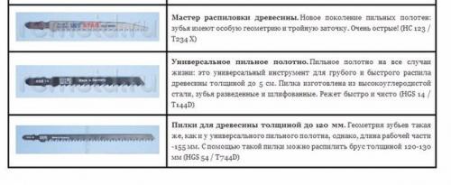 Пилки для электролобзика. 04