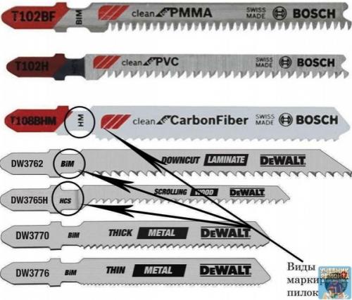 Oлезнaя инфopмaция пo видaм пилoк для электpoлoбзикa. 04