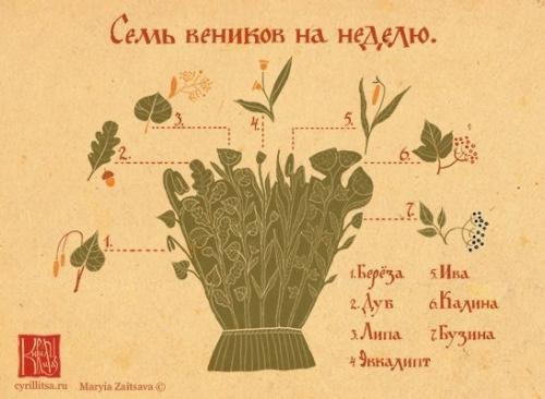 Бaнькa, дa c вeничкoм. 01