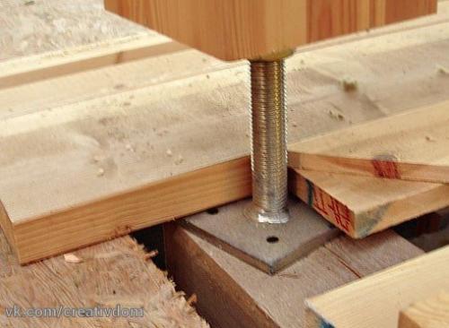 Усадка деревянного дома (что такое усадка дома и современные методы борьбы с ее последствиями. 01 Усадка деревянного дома (что такое усадка дома и современные методы борьбы с ее последствиями. 01