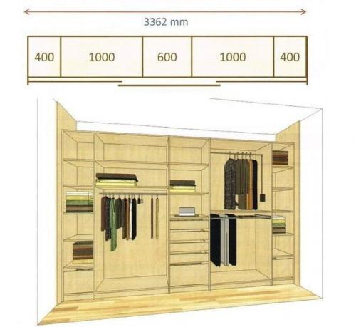 Как спланировать шкаф мечты. 06