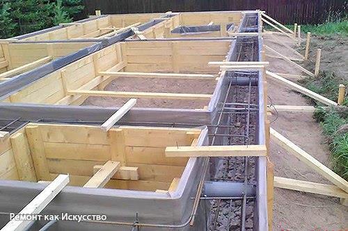 Ленточный фундамент - нюансы возведения. 01 Ленточный фундамент - нюансы возведения. 01