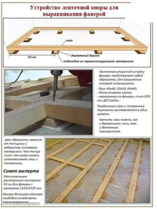 Фанера под ламинат. 05