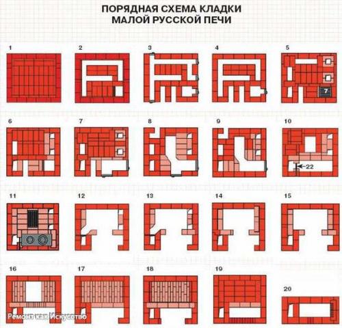 Как самому сложить печь? 01