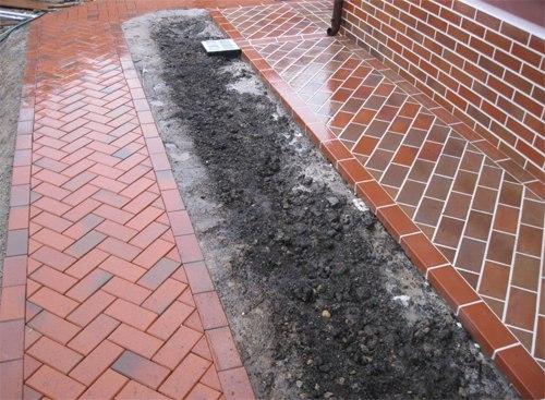 Как и из чего делается бетонная отмостка вокруг дома. 07 Как и из чего делается бетонная отмостка вокруг дома. 07