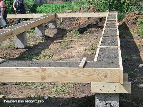 Ленточный фундамент - нюансы возведения. 03 Ленточный фундамент - нюансы возведения. 03