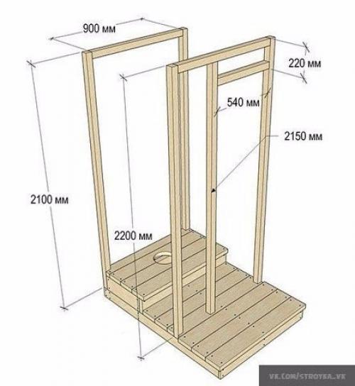 Постройки на участке: дачный туалет своими руками. 07
