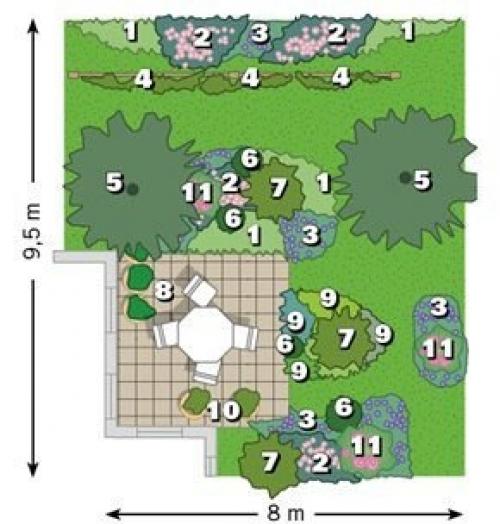 Цветник у террасы. 01 Цветник у террасы. 01