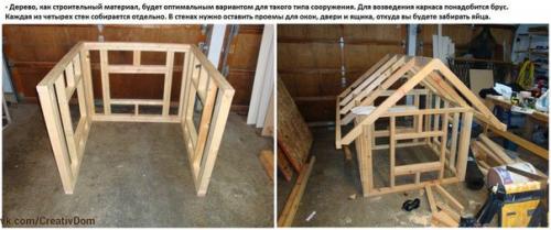 Компактный курятник своими руками. 03