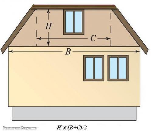 Как рассчитать количество сайдинга для обшивки дома, а также комплектующих и доборных элементов. 03