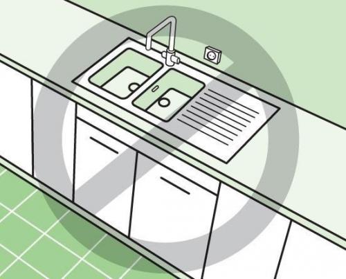 Полезные советы при планировке кухни. 07 Полезные советы при планировке кухни. 07