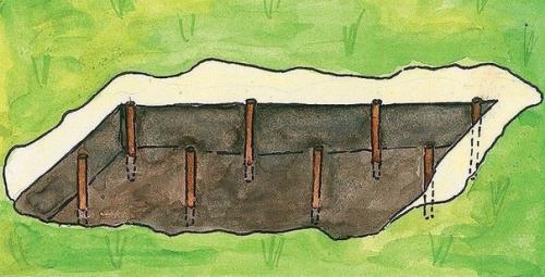 Строительство барбекю.  Сделай сам. 01 Строительство барбекю.  Сделай сам. 01