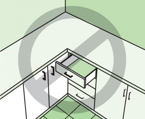 Полезные советы при планировке кухни. 02