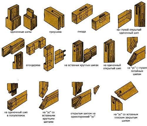 Столешница из дерева своими руками. 02 Столешница из дерева своими руками. 02