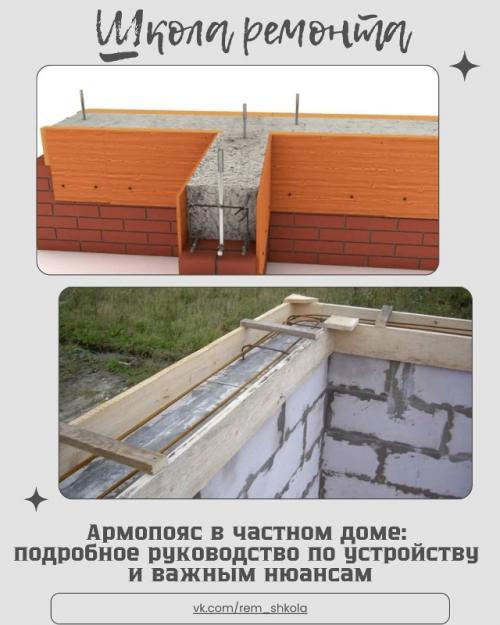 Строительство собственного дома - это всегда серьёзные вложения времени, сил и средств.  