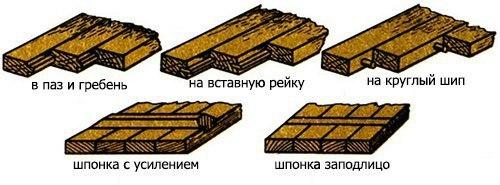 Столешница из дерева своими руками. 01 Столешница из дерева своими руками. 01
